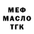 ТГК гашишное масло StockCharts